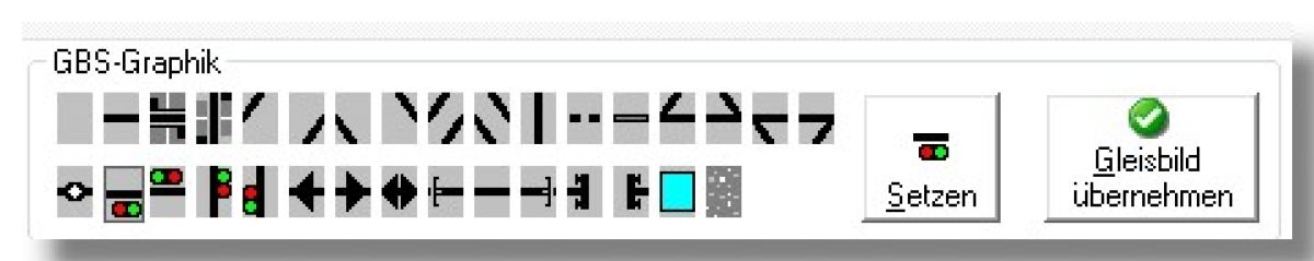 Gleisbild Symbole